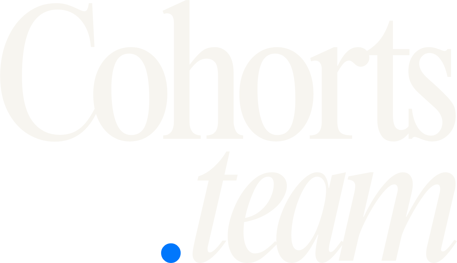 Cohorts.team